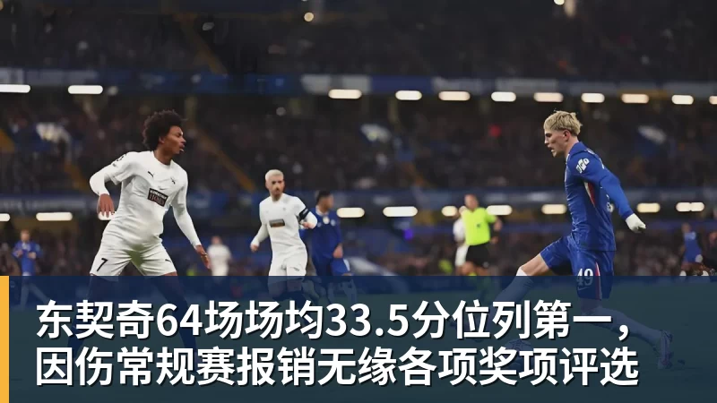 东契奇64场场均33.5分位列第一,因伤常规赛报销无缘各项奖项评选