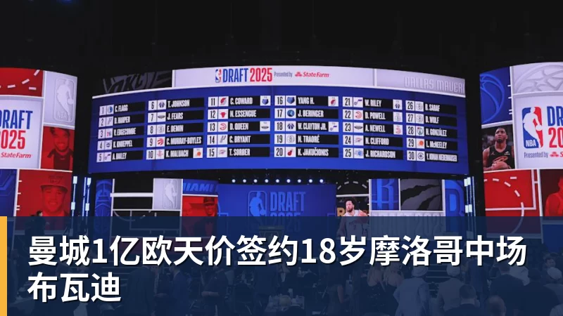NBA下注曼城1亿欧天价签约18岁摩洛哥中场布瓦迪