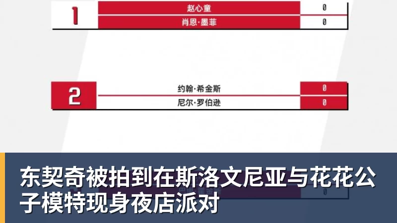 NBA下注东契奇被拍到在斯洛文尼亚与花花公子模特现身夜店派对